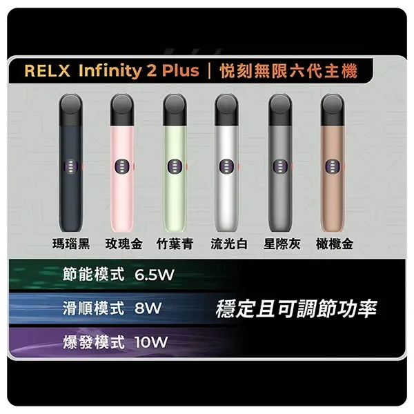 RELX六代主機.webp - BA-POD 台灣官方授權專賣店