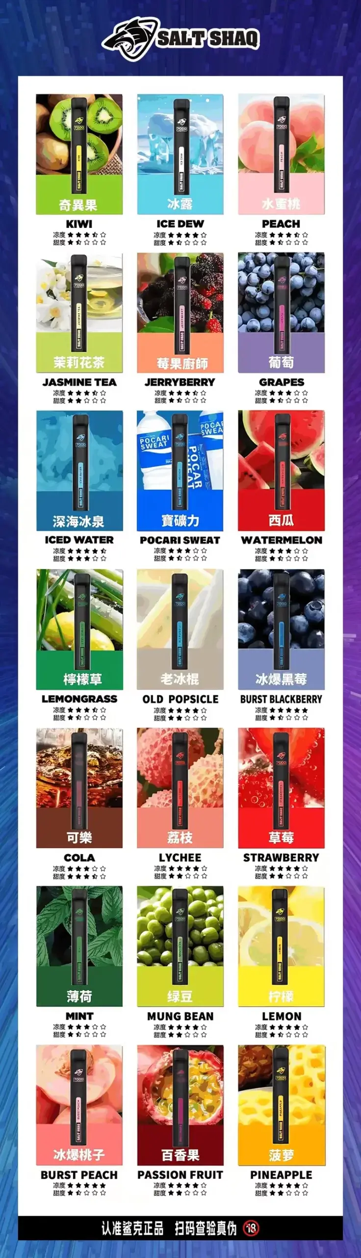 SALT-SHAQ-7000-PUFFS-鯊克抛棄式電子煙-口味匯總-scaled-1 - BA-POD 台灣電子煙專賣 | 主機煙彈口味分類清楚